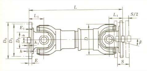 SWP G 型有伸縮超短式萬向聯軸器 SWP G 型有伸縮超短式萬向聯軸器